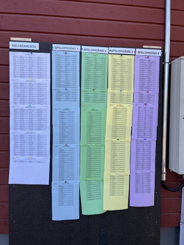 En tavla med sex kolumner av utskrivna listor uppsatta på den, märkta ”Deltagarlista” och ”Spelomgång 1” till ”Spelomgång 4”, uppsatt mot en röd trävägg.